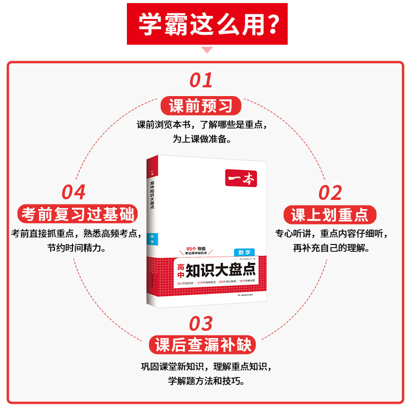 思想政治 高中通用 [正版]高中知识大盘点语文数学英语物理化学政治历史地理生物高一高二高三高考复习教辅导书基础知识清单手高清大图