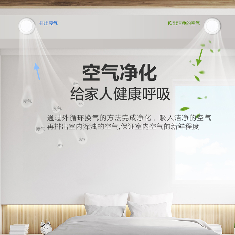 格力(GREE)新风中央空调舒享家智能控制系统全热交换全屋空气处理机家用工业商用FHBQGL-D1.5DC风量150