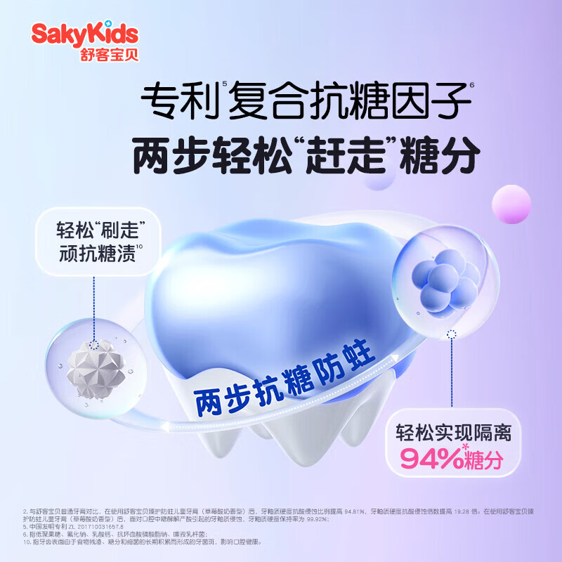 舒客宝贝儿童牙膏抗糖防蛀3-6-12岁含氟换牙期固齿护牙60g1支装 草莓味高清大图
