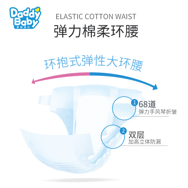 爹地宝贝(DADDY BABY)环腰棉柔 纸尿裤 小码S30片(4kg-8kg)高清大图