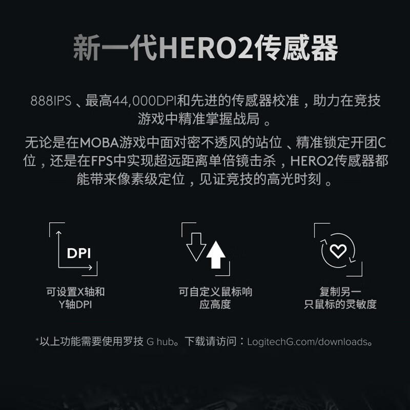 罗技 GPW3 三代无线游戏鼠标 专业电竞手型 60g轻量 白 CS2/瓦洛兰特/ LOL 升级8KHz 88G 888