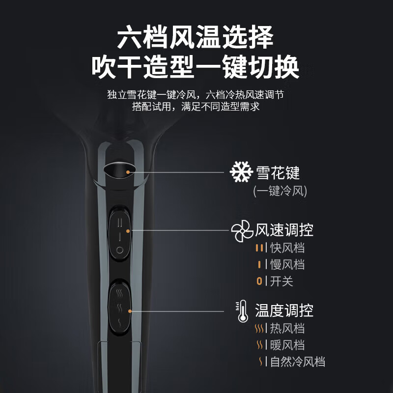 康夫电吹风KF8946随机颜色高清大图