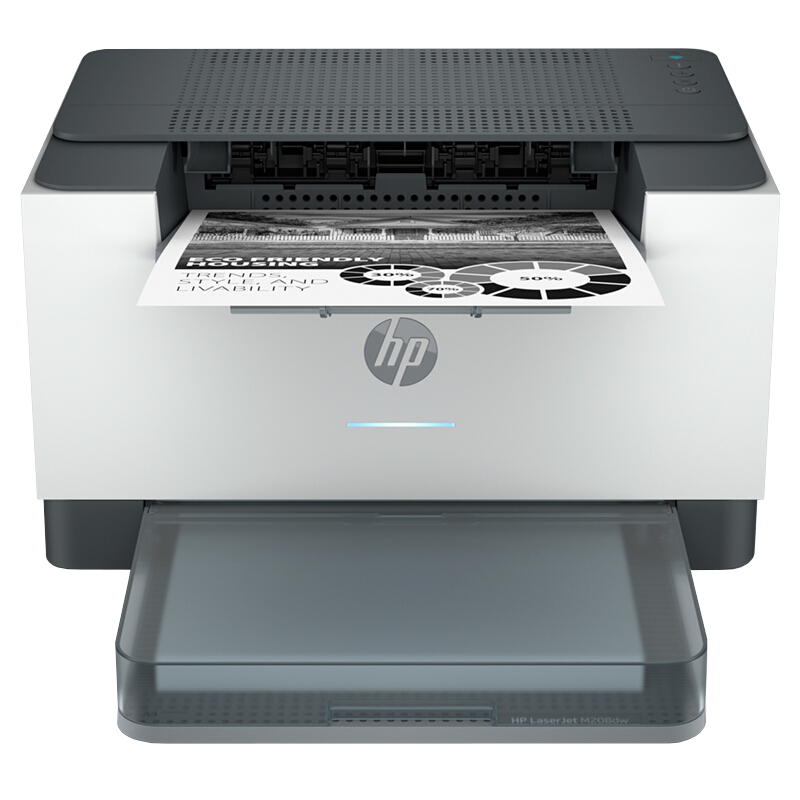 惠普(HP)M208DW/M203DW/203D黑白激光打印机自动双面无线打印机家用办公WIFI打印手机打印学生打印机104W 108W 154NW 2621 2622 套餐二高清大图