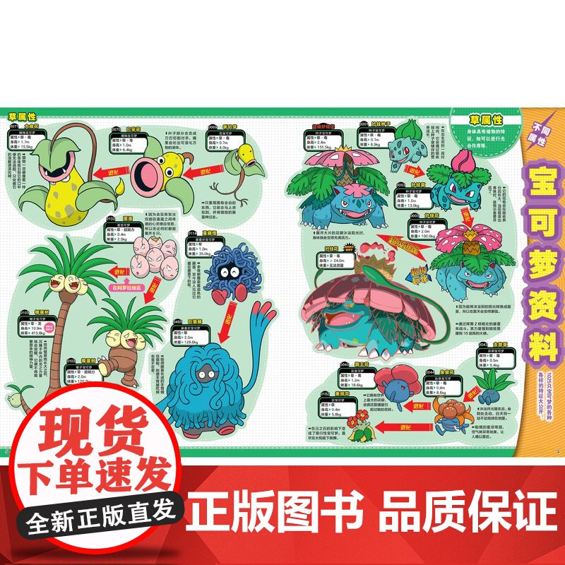 宝可梦大图鉴1025 简体中文版 宝可梦正版授权 1000+宝可梦全公开 宝可梦信息全收录 北京科学技术 中图正版高清大图