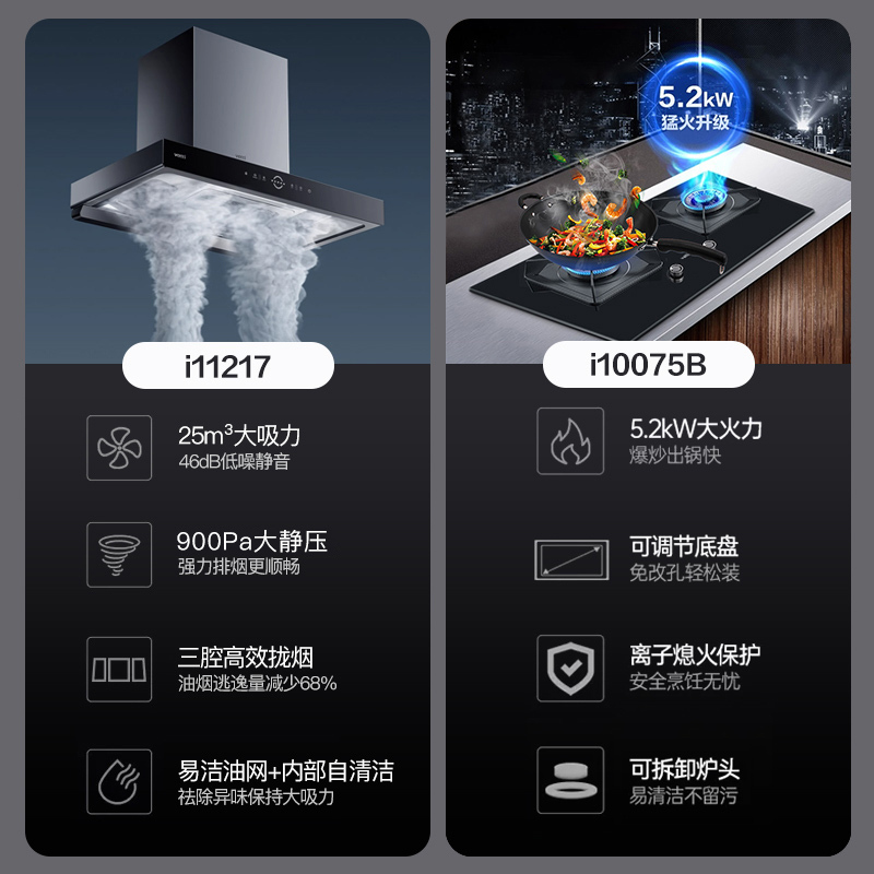 华帝(vatti)变频三腔油烟机耀世·S10欧式抽油烟机5.2KW燃气灶具 25大风量烟灶套装i11217+75B天然气