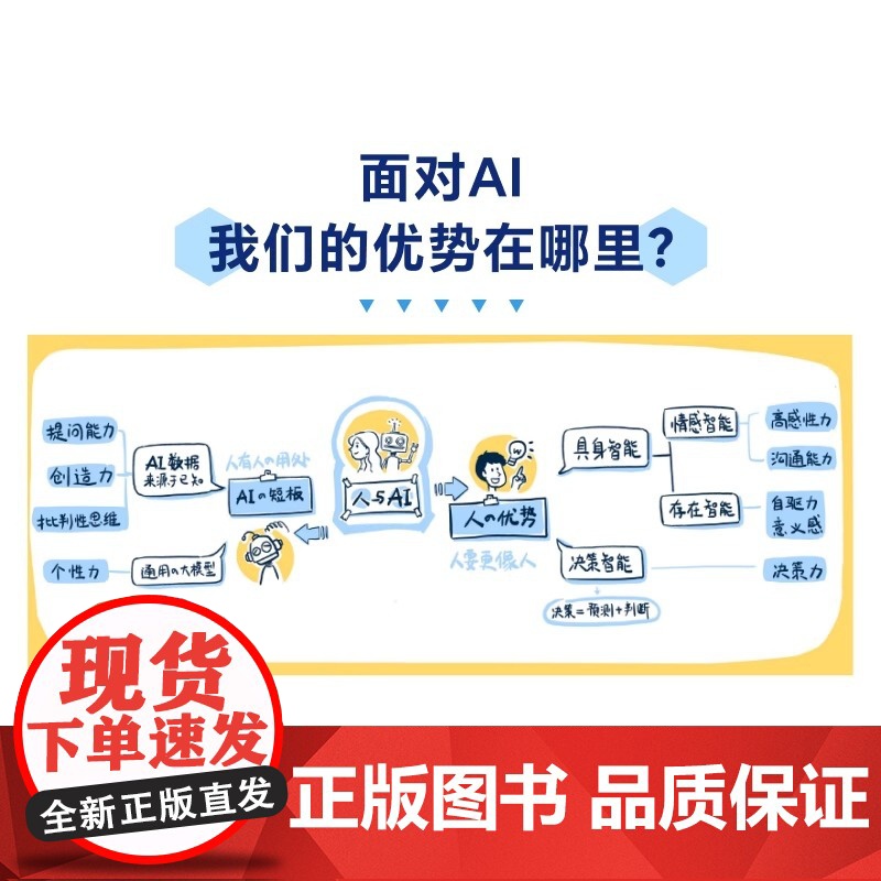 AI时代学什么怎么学 和渊 著 高盈 绘 家庭教育文教 正版图书籍 人民邮电出版社高清大图