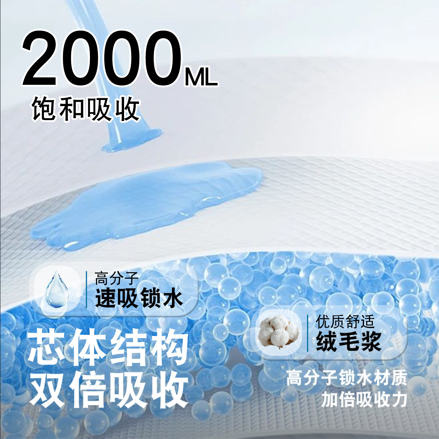 诚裕成人拉拉裤男老人女拉拉裤尿不湿纸尿裤男女通用孕产妇纸尿片L码高清大图