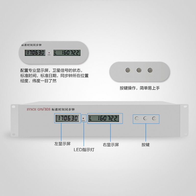 飞兆定制 gps标准时间卫星同步时钟系统 授时北斗校时ntp服务器SY-GPS-1-N含安装调试