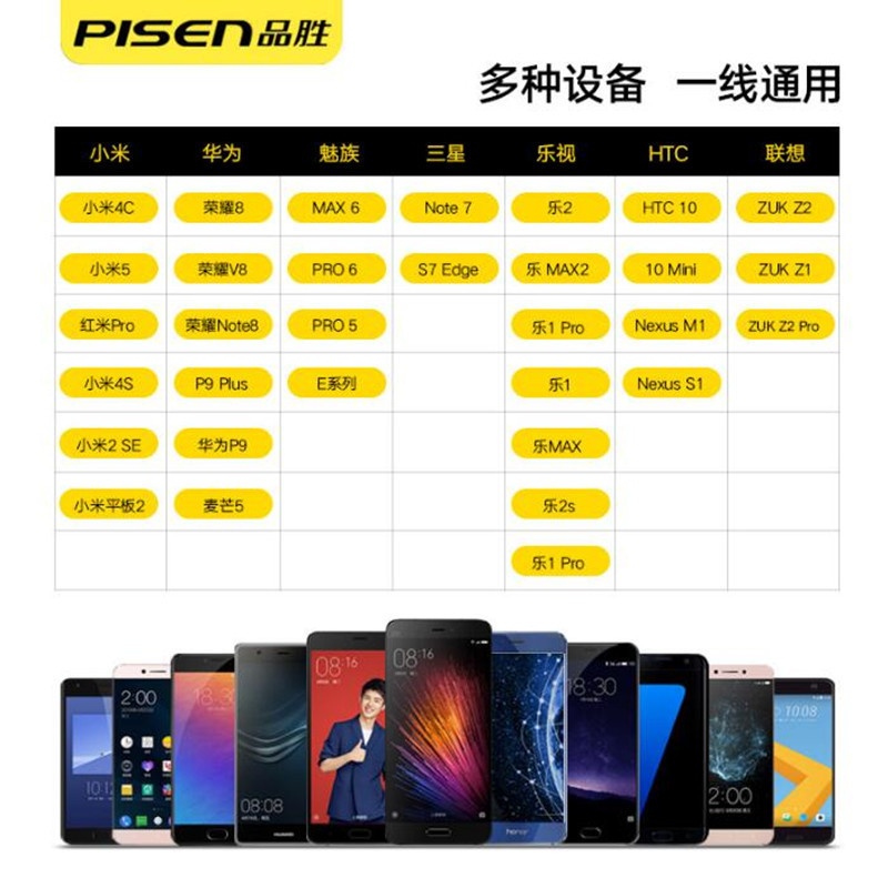 品胜数据线TYPE-C手机连接线充电线快充2.4A 适用华为P30MATE20P20荣耀89小米三星等 1米高清大图