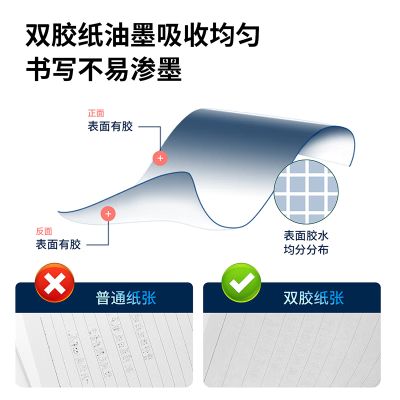 得力(deli) 7949 16K80张大号会议记录本 皮面本记事本日记本笔记本子