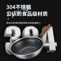 乐扣乐扣不粘锅炒锅家用炒菜锅不锈钢电磁炉燃气灶专用平底锅32CM