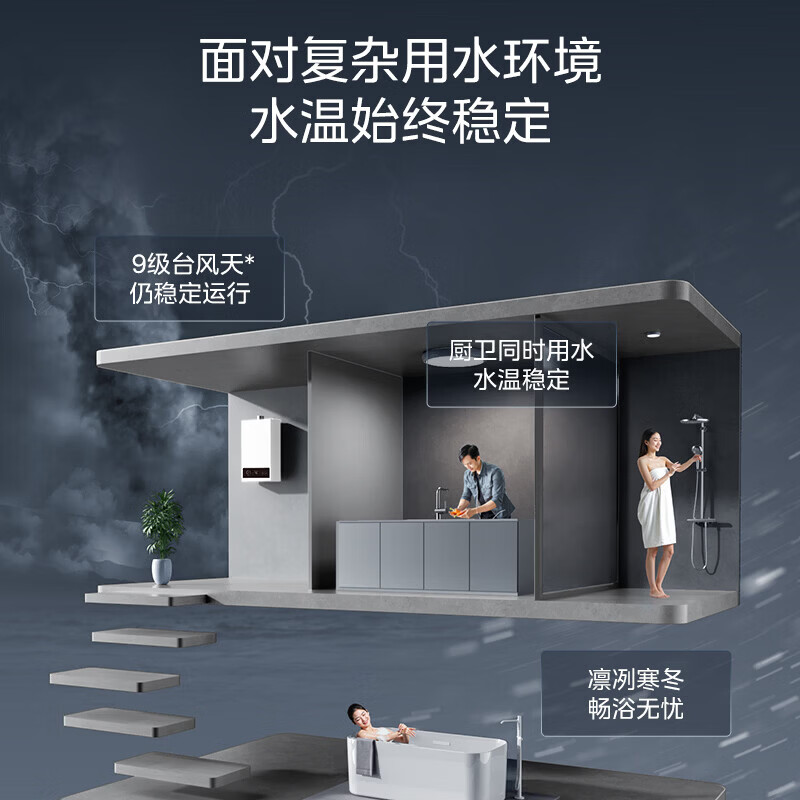 美的(Midea)燃气热水器家用 天然气变频恒温节能ECO省气 低水压启动 13L 一厨一卫JSQ25-H2高清大图