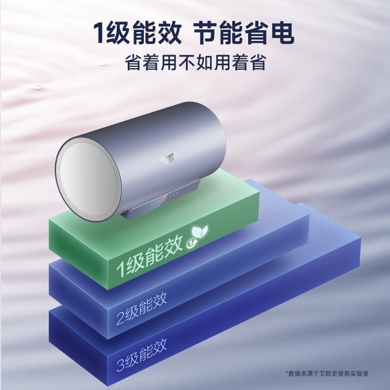 AO史密斯佳尼特60升电热水器 金圭内胆包8年 双棒分离速热 免清洗 1级能效 CTE-60JC2 3000W速热