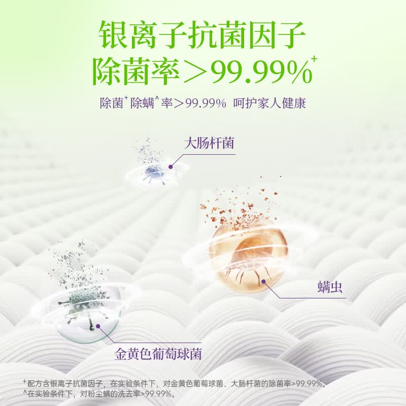 榄菊 康涤植萃香氛洗衣液 1.68kg高清大图