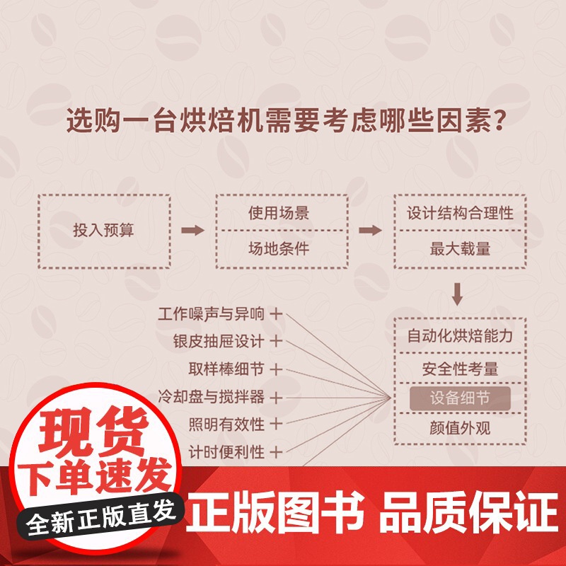 xj生活-咖啡烘焙师齐鸣咖啡爱好者咖啡从业者第四波咖啡浪潮下的数据化烘焙实战宝典咖啡烘焙技术从入门到精通技巧和心得分享高清大图