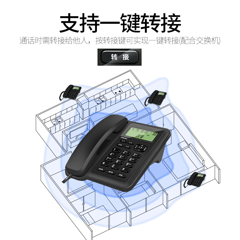 飞利浦(PHILIPS)电话机座机 固定电话 办公家用 免电池设计 来电显示 CORD281A (黑色)