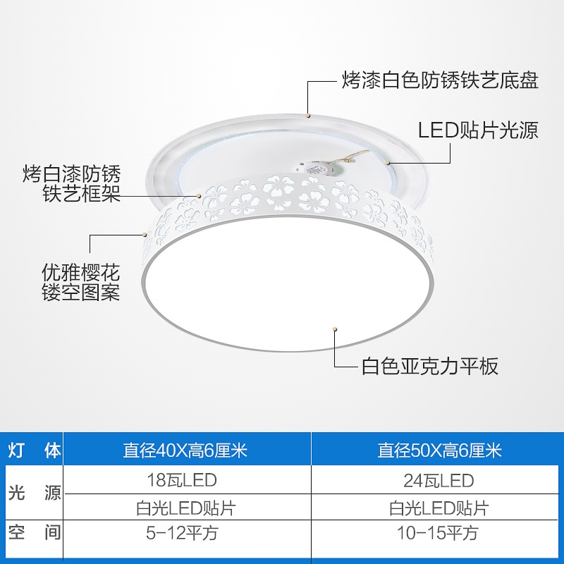 古达吸顶灯卧室灯主卧房间客厅主灯现代简约吊灯具大全