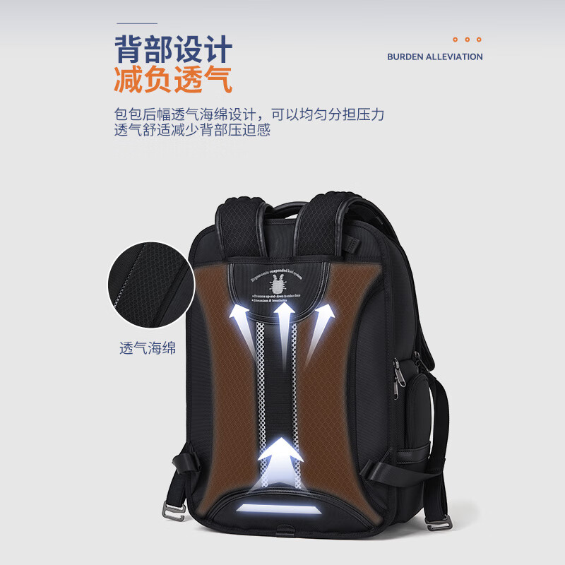 波斯丹顿男士双肩包BJ6232011黑色高清大图