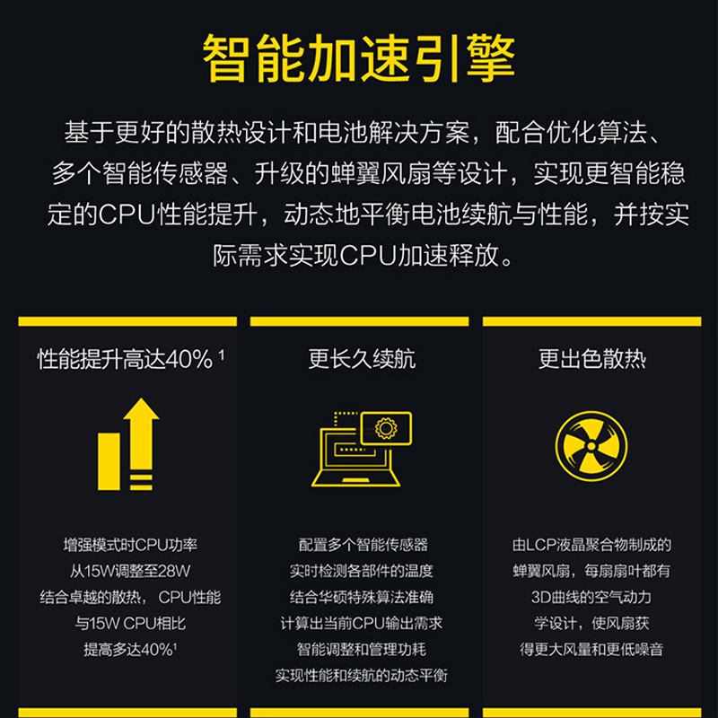 华硕VivoBook14 F TP470 十一代酷睿i7 14英寸高性能翻转轻薄本笔记本电脑(i7-1165G7 16G 512GSSD 锐炬XeMax4G独显)银