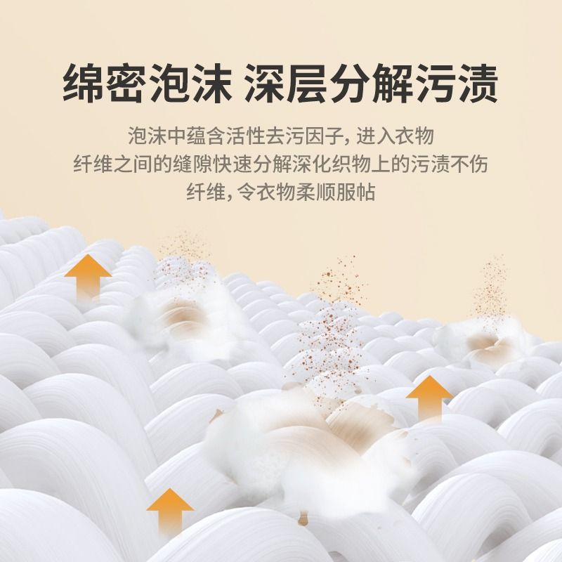 [补贴10%]羽绒服清洗剂衣物渗透清洁剂免水洗羽绒服干洗剂棉服去油污渍神器 干洗剂 1 瓶(含湿巾1包)高清大图