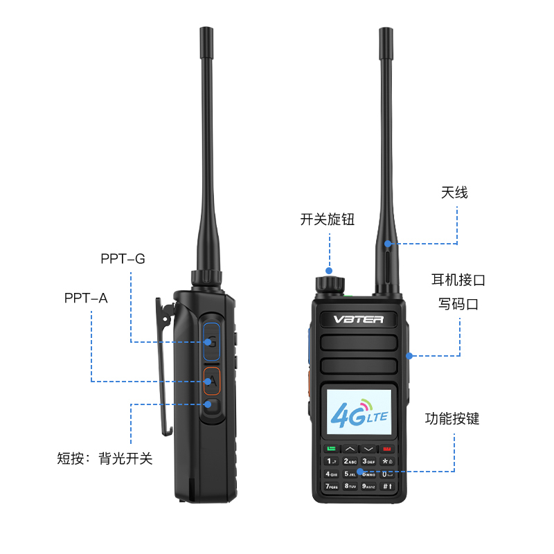 威贝特 WBT P58双模对讲机 4G公网模拟 全国通50公里 不限距离车载台GPS定位 大功率户外自驾游车队 免年费
