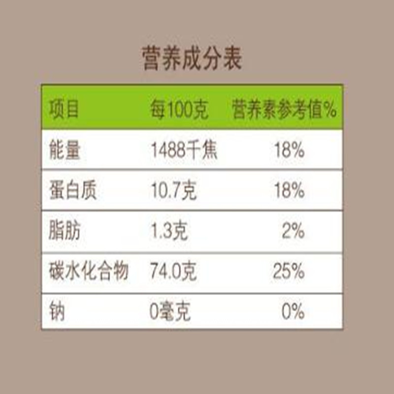 初萃麦芯粉 2.5kg