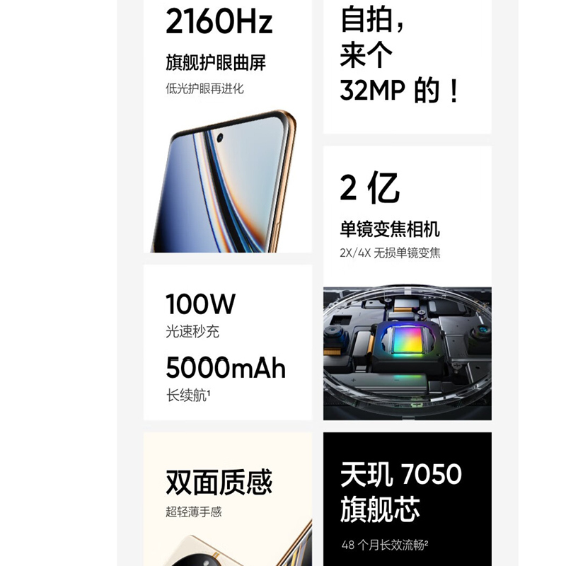 realme真我11 Pro+ 12GB+1TB 绿野之城 2亿像素变焦相机 天玑7050旗舰芯 100W快充 5000mAh长续航5G手机