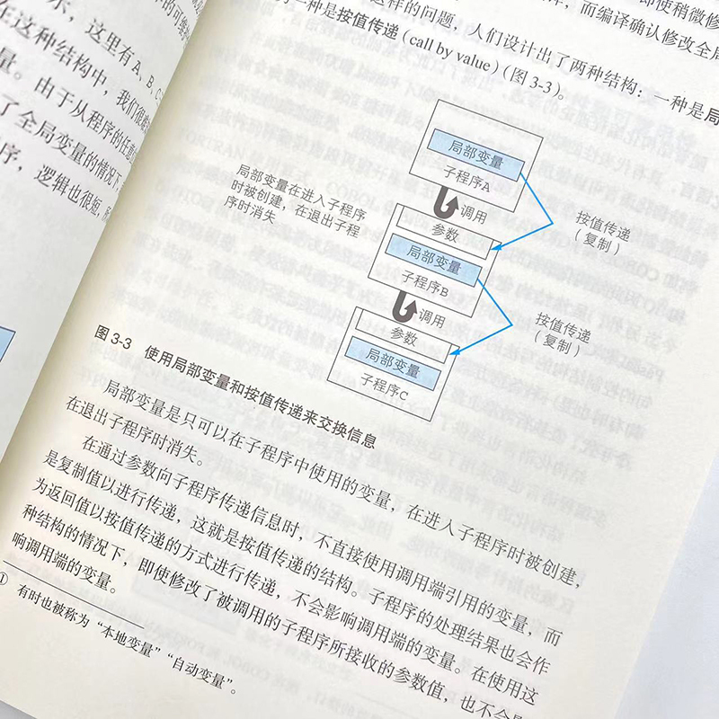 [正版]面向对象是怎样工作的 第3三版 程序设计开发图解趣味版Java入门设计模式程序是怎样跑起来的零基础编程计算机书