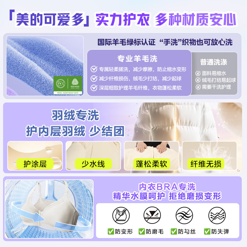 美的(Midea)可爱多滚筒洗衣机全自动滚筒单洗 11KG三筒内衣洗 MG11GGEX高清大图