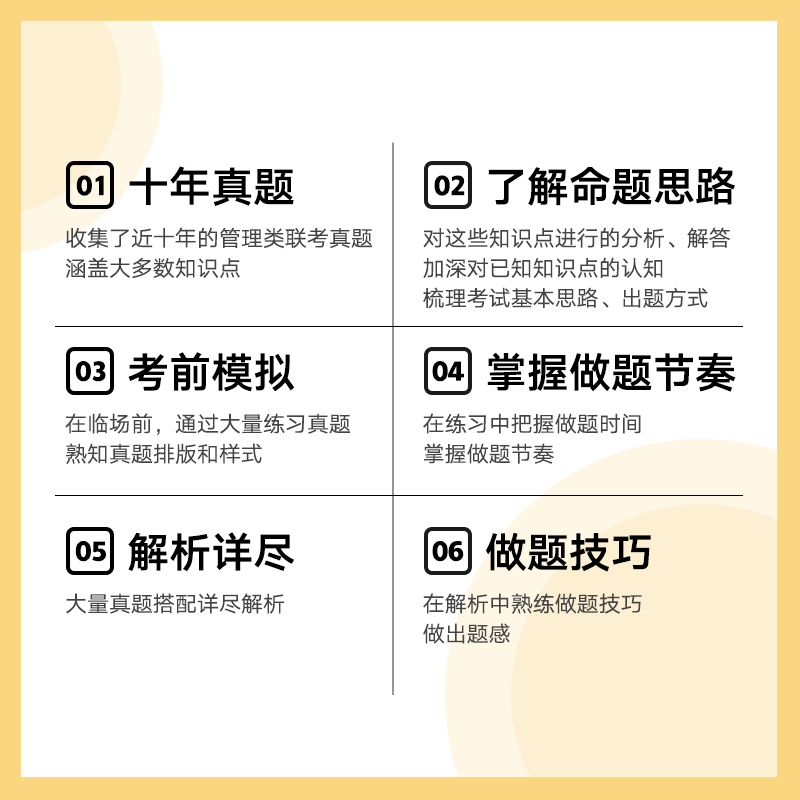 ]文都2024管理类联考综合能力真题狂刷2014-2023 管综历年真题解析试卷199MBA MPA MPAcc历年真题高清大图