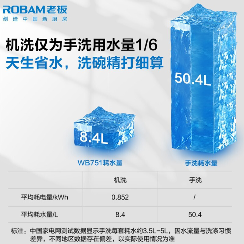 [线下同款] 老板洗碗机嵌入式 洗碗机家用 嵌入式洗碗机 13套洗消烘存一体 快洗35分钟 WB751深空灰