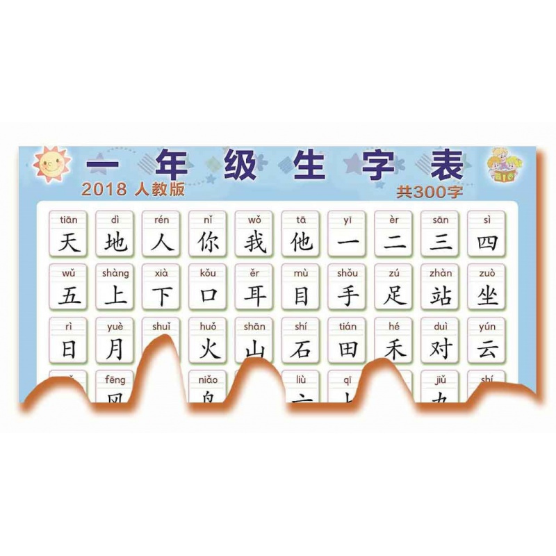 甲小学四线三格拼音声母韵母拼读全表 无声挂图墙贴 一年级生字表 H款:[教学用]90*118-T21