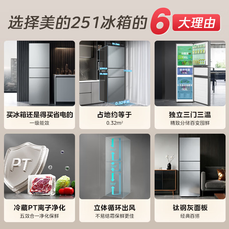 美的(Midea)239L三门冰箱小型家用 风冷无霜一级能效节能省电 轻音净味宿舍租房客厅电冰箱MR-251WTP钛钢灰高清大图