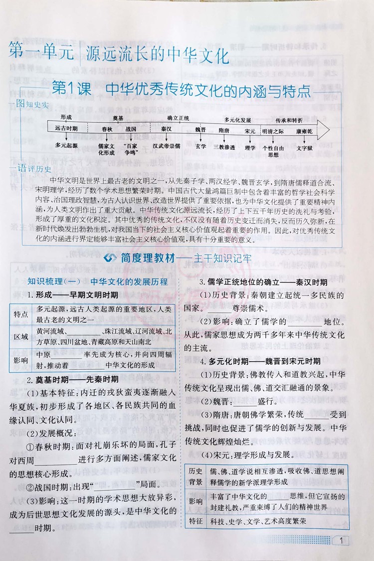历史 选择性必修3 高中二年级 [正版]2022人教版高中同步训练历史选择性必修3文化交流与传播选择性必修三 高二第三册高清大图