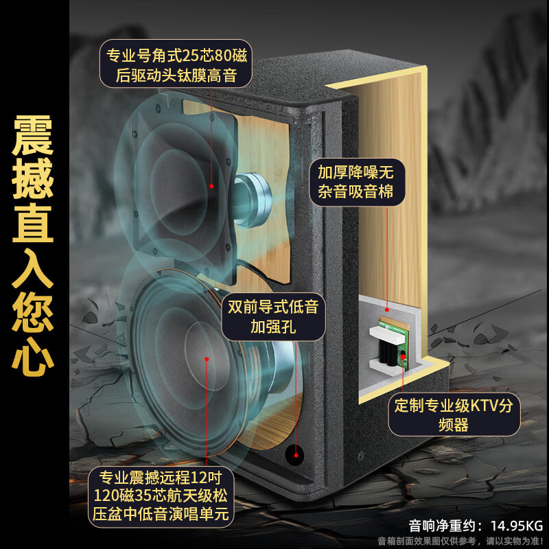 山水(SANSUI)SQ12家用电视组合功放套装唱歌商用设备音箱 12吋专业箱四只+大功放+效果器+专业话筒+点歌机高清大图