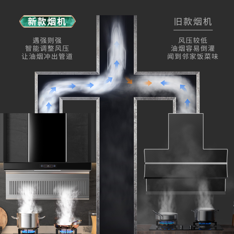 欢呼好太太[别墅级]变频40立方大吸力 7字型抽油烟机单机侧吸式油烟机DD02 厨房吸油烟机家用抽烟机单烟机自清洁
