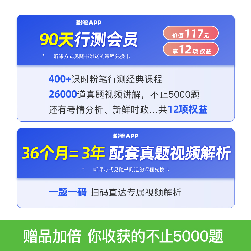 决战行测4000题8本+申论100题 [正版]公考2025国省考公务员考试真题决战行测5000题判断推理公考资料分析言语高清大图