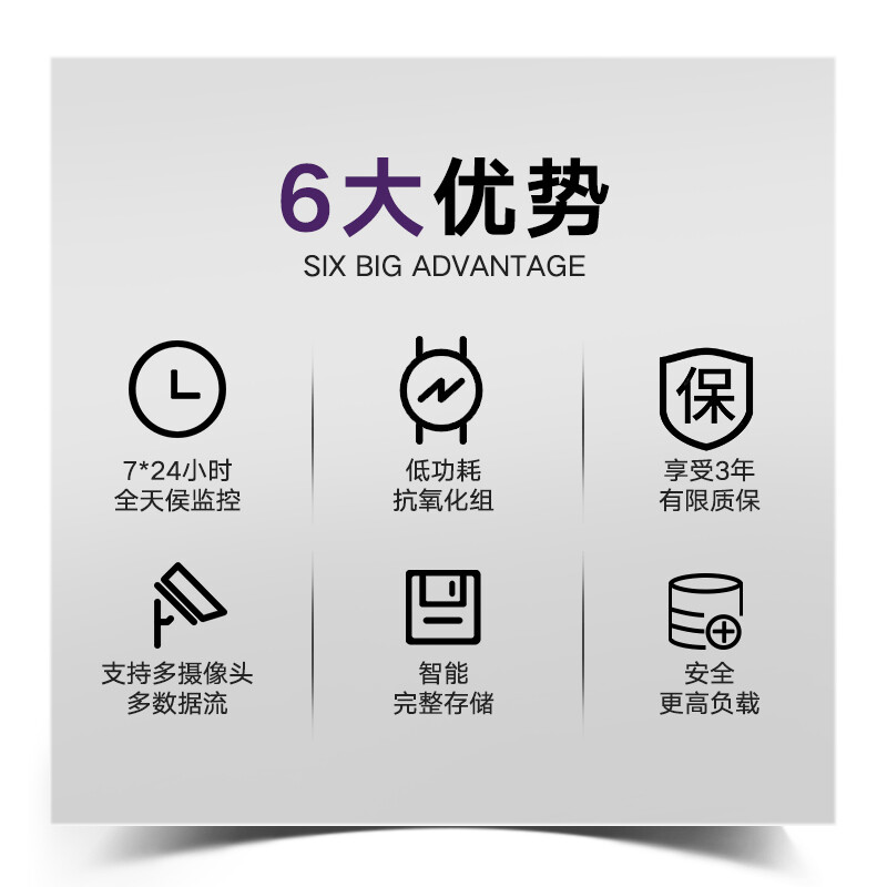 北极马 监控录像机硬盘 监控硬盘 BJM1T 节能硬盘 监控高清大图
