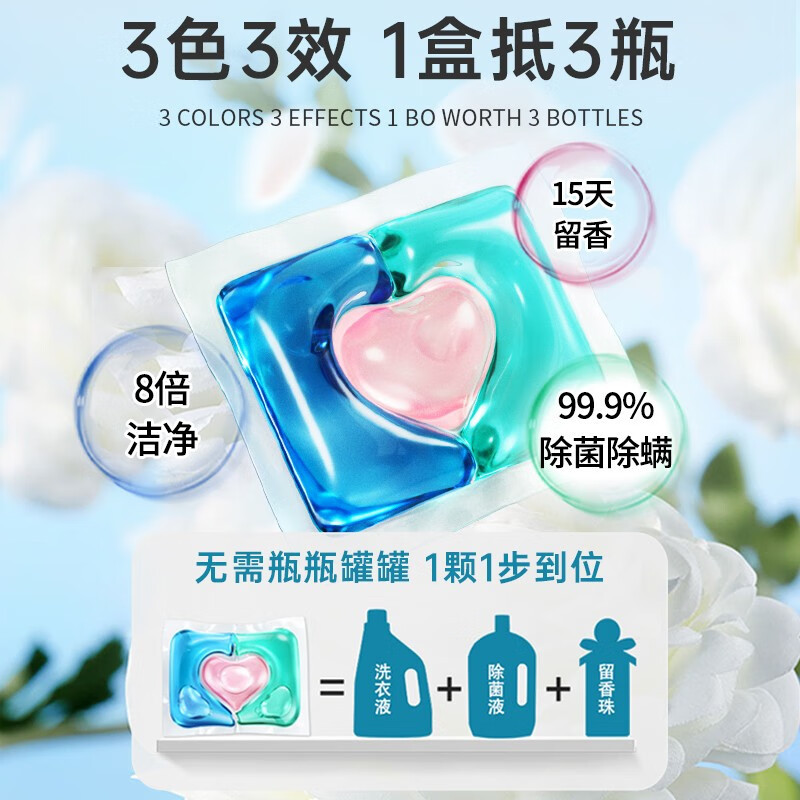 SukGarden蔬果园三合一除螨去污持久留香3D炫彩护色香氛洗衣凝珠(浓缩强效型) 10g*50颗/盒