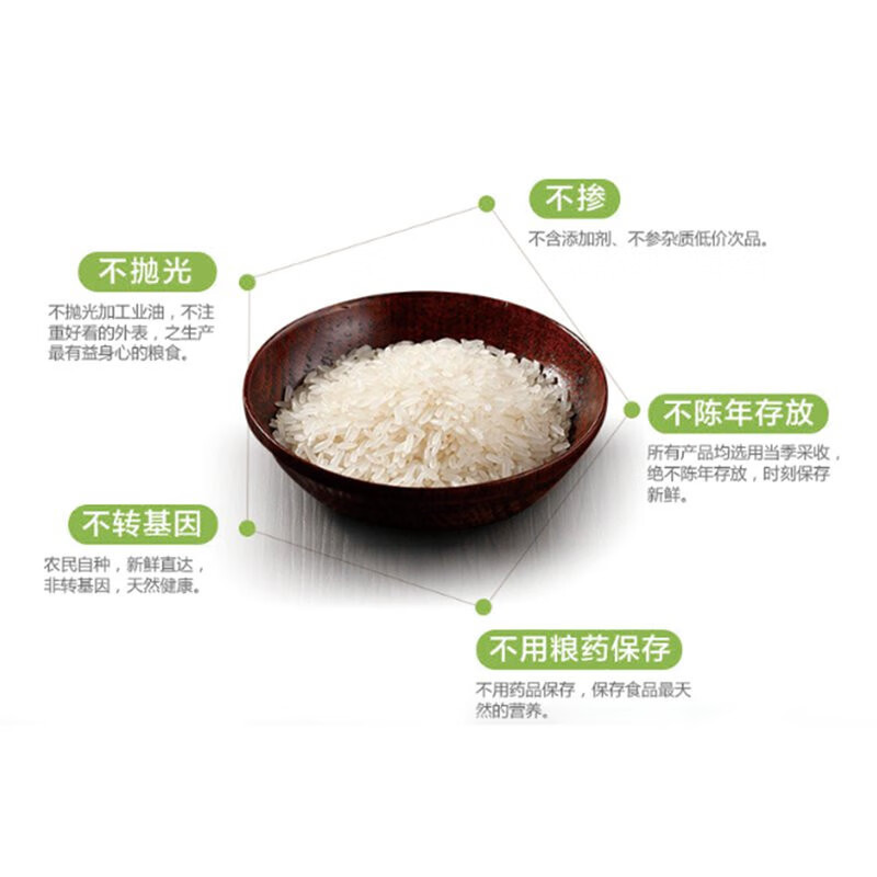 粮佰年 五常 有机 稻花香2号大米 5kg高清大图