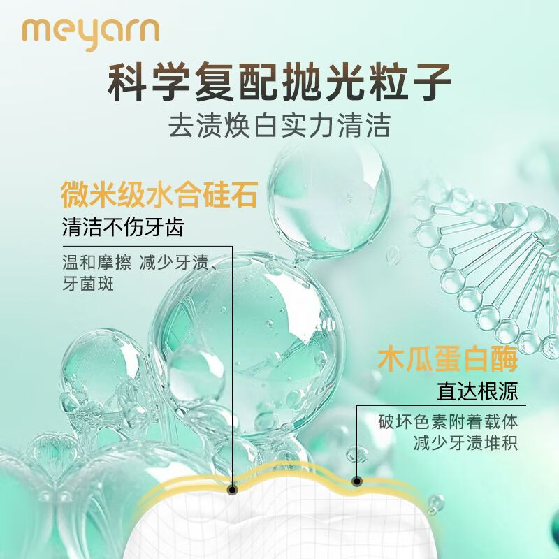 米妍(meyarn)健齿防龋牙膏110g/支 (青柠薄荷)防蛀牙膏牙齿正矫适用高清大图