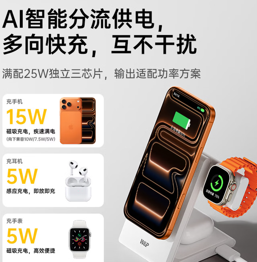 W&P适用苹果无线充电器三合一磁吸折叠快充便携支架底座iphone17/16/15手机耳机apple iwatch手表高清大图
