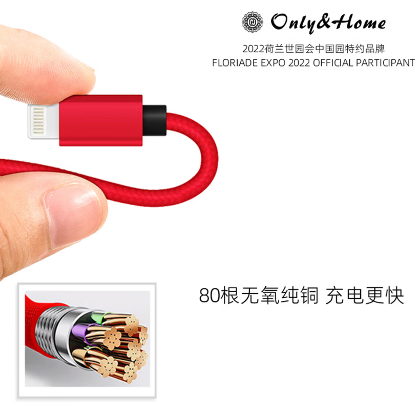 only&home KL-YTS04一拖三布艺数据线 数据线三合一高清大图