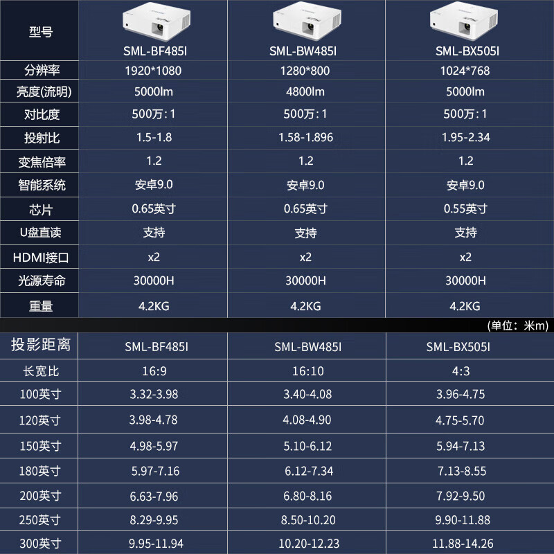 视美乐 SML - BF485I 100英寸 5000流明 1920*1080 投影机