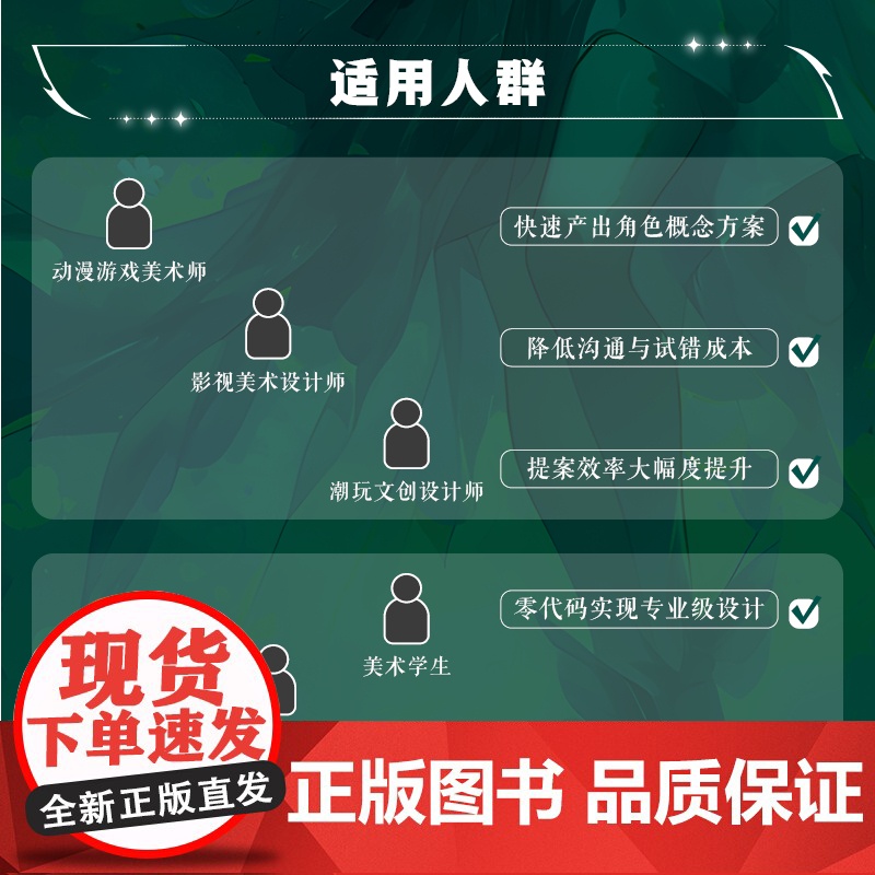 AI动漫角色设定教程 OC人物设定AI教程Midjourney角色设计原创二创 AI绘画基础 世界观MJ同人设定高清大图