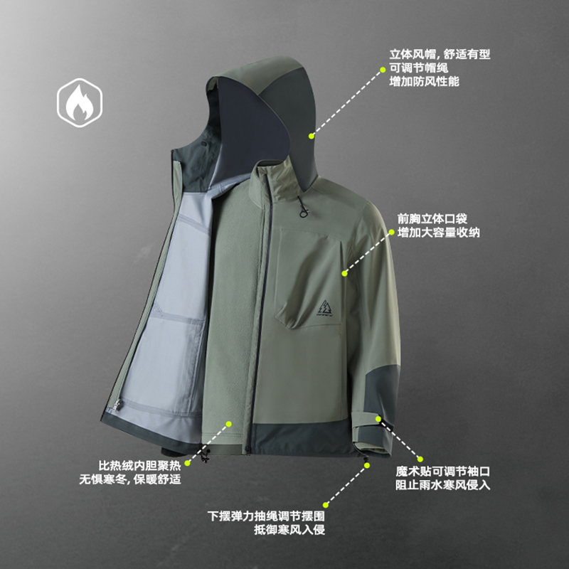 山河衣丨361°男女雨屏冲锋衣新款三合一冲锋衣防水登山服高清大图