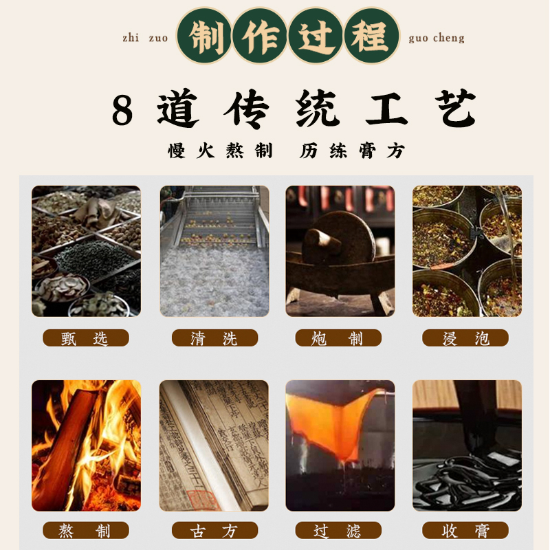 北京同仁堂白玉玫瑰膏正品焕亮美白全身肌肤内服条例养生膏冲饮高清大图