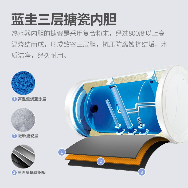 ★升级断电升级一百升 上门安装半球热水器电家用储水式小型40升50卫生间洗澡60出租房80定制商品