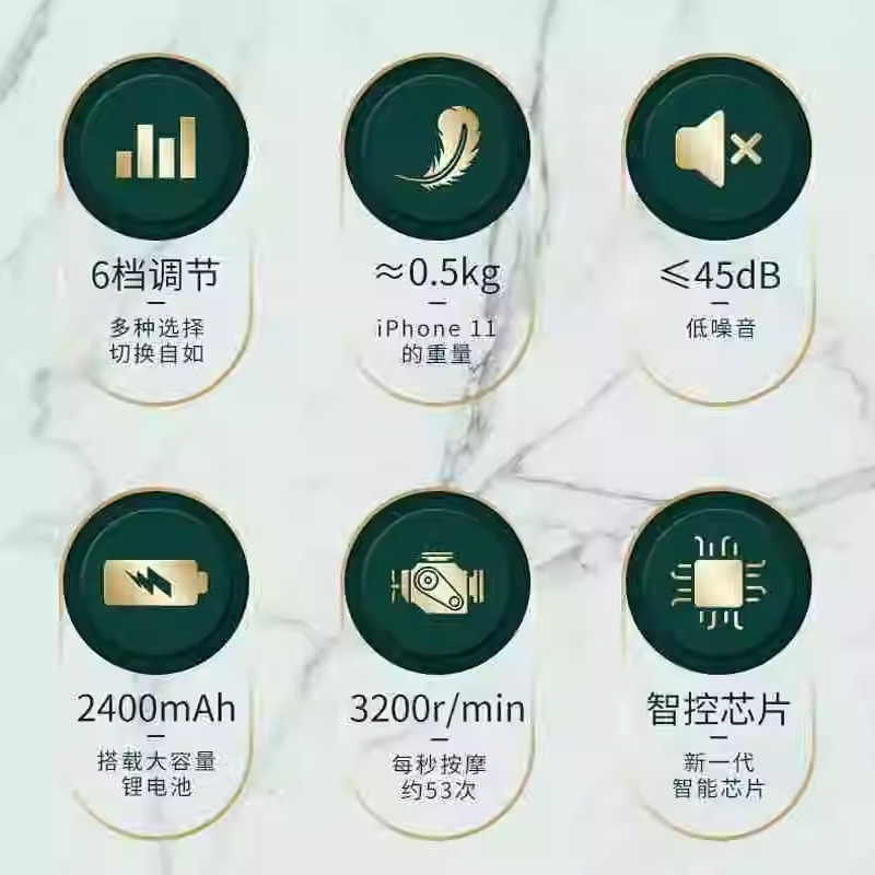 MEEE GOU米狗 筋膜枪肌肉放松按摩仪 J11-高清大图
