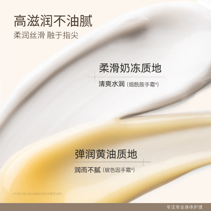 水之蔻 沁润香氛护手霜套盒25g*4(四支装)*2高清大图